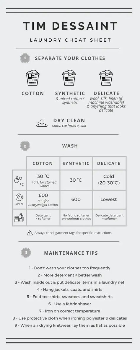 TIM DESSAINT's Laundry Cheat Sheet.pdf Branch Basics Laundry, Laundry Settings Chart, Laundry Cheat Sheet, Washing Guide Laundry, Tim Dessaint, Ansible Cheat Sheet, Cheat Sheet, Cheat Sheets, Laundry Clothes