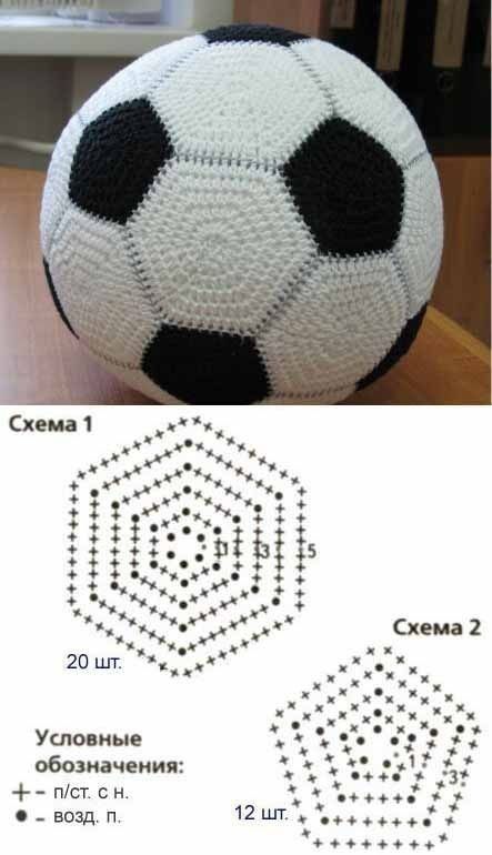 Crochet Soccer, Crochet Ball, Crochet Business, Crochet Pillow, Granny Square Crochet Pattern, Crochet Keychain, Crochet Bag Pattern, Macrame Patterns, Crochet Techniques