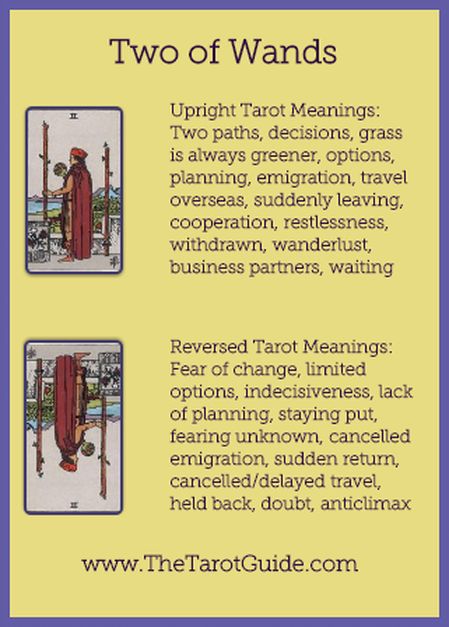 Two of Wands Tarot Flashcard showing the best keyword meanings for the upright & reversed card, free online Minor Arcana flashcards, made by professional psychic Tarot reader, The Tarot Guide, the easy way to learn how to accurately read Tarot. Six Of Swords, Read Tarot, Two Of Wands, Wands Tarot, Tarot Significado, Tarot Cards For Beginners, Swords Tarot, Learning Tarot Cards, Tarot Guide