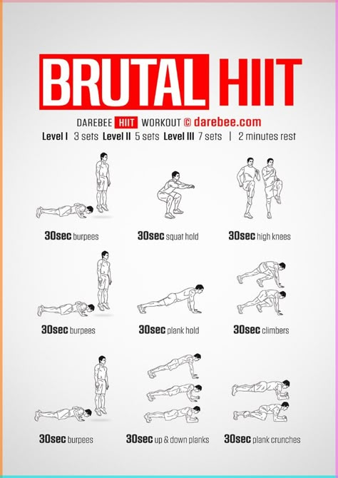 Try these ten 10 minute workouts for the home. No equipment needed. Workout, lose weight and get fit at home. HIIT, cardio and fat burning. Free and quick. Hiit And Weights Workout Schedule, Brutal Hiit Workout, Body Weight Circuit Workout, Hit Circuit Workout, Hit Exercises Cardio, Hiit Workouts For Endomorphs, Hit Gym Workout, Body Weight Workouts Hitt, Hilt Workouts At Home