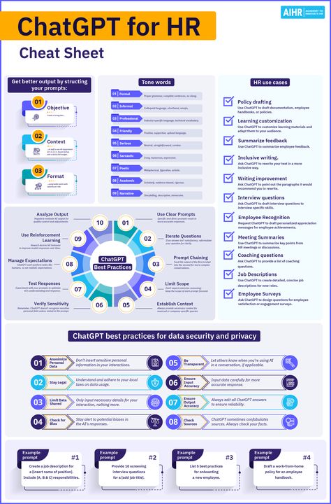 Discover how to enhance your HR tasks with the power of ChatGPT prompts! Our guide delves into prompt engineering and offers 21 practical ChatGPT prompts tailored for HR professionals. Learn how to boost your writing speed by 37% and improve work quality by 20%, as revealed by MIT. Dive into the guide to transform your HR workflow. #HR #HumanResources #ChatGPT Hr Business Partner, Hr Vocabulary, Hr Resources, Human Resources Career, Hr Career, Hr Tips, Tone Words, Employee Feedback, Prompt Engineering