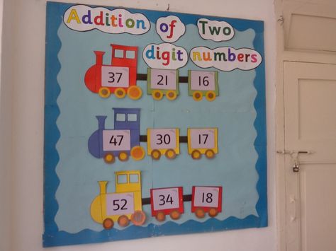 Maths Display Board, Numeracy Display, Maths Classroom Displays, Maths Classroom, Maths Working Wall, Classroom Display Boards, Eyfs Maths, Maths Display, Math Tables