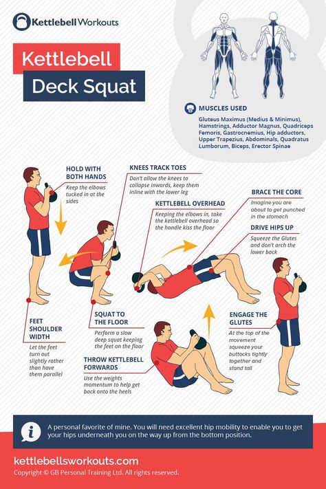 The Kettlebell Deck Squat or Rolling Squat is one of my favourite kettlebell exercises that transitions from standing to the floor and back again. You can use the kettlebell deck squat by itself for a quick workout or even better combine it with another kettlebell exercise for a full body workout. Let’s get started... Full Body Workout Kettlebell, Kb Exercises, Kb Workout, Kettlebell Ab Workout, Muscles Of The Body, Kettlebell Workouts For Women, Squat Exercise, Kettlebell Workout Routines, Workout Kettlebell