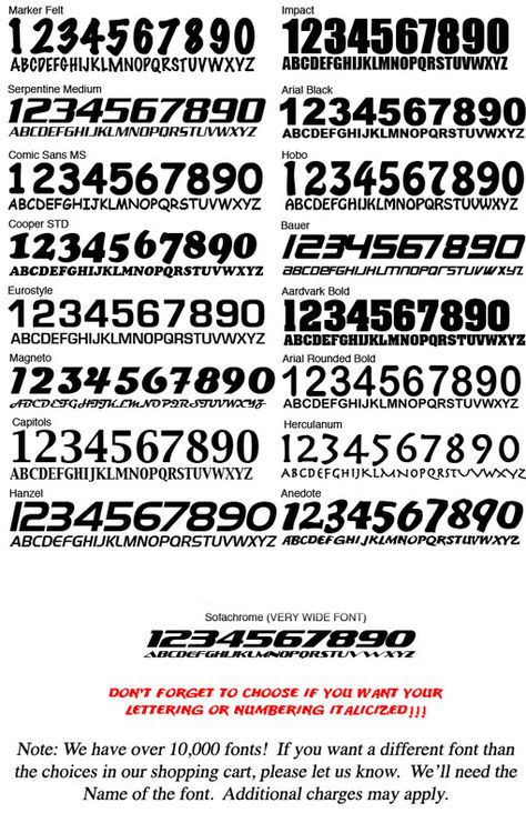 Y2k Numbers Font, Racing Numbers Fonts, Numbering Fonts, Numerical Fonts, Fancy Fonts Alphabet, Sign Lettering Fonts, Number Tattoo Fonts, Fonts Dafont, Fonts Lettering