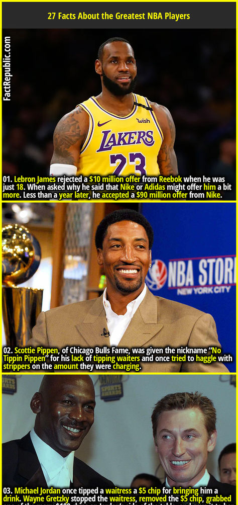 01. Lebron James rejected a $10 million offer from Reebok when he was just 18. When asked why he said that Nike or Adidas might offer him a bit more. Less than a year later, he accepted a $90 million offer from Nike. Fact Republic, Scottie Pippen, Sports Awards, Nba Legends, Sports Hero, 10 Million, Nba Players, Lebron James, Michael Jordan