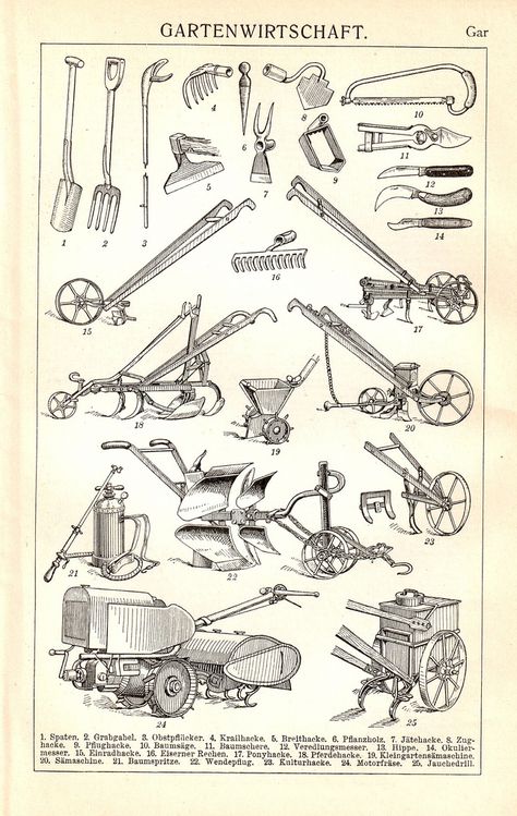 All sizes | Vintage German Dictionary page | Flickr - Photo Sharing! German Dictionary, Farm Implements, Tractor Implements, Antique Woodworking Tools, Homestead Farm, Old Farm Equipment, Antique Tractors, Farm Tools, Dictionary Page