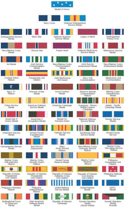 US Armed Forces Ribbon United States Army Uniform, Us Military Medals, Army Ribbons, Army Medals, Military Ribbons, Military Post, Military Decorations, Wwii Uniforms, Military Ranks