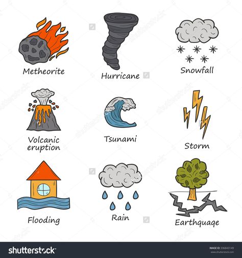 This pin helps the student visually understand the various types of natural disasters and what are they associated with. Each natural disaster symbol shows the characteristic of each, which helps the student memorize it visually.For instance, the earthquake disaster is drawn in the student's mind as the earth getting cracked.Thus, these simple concepts gives them a foundation of what they will expect to learn on each phenomenon. -Reem Hussein Types Of Natural Disasters, Natural Disasters Project File, Natural Disasters Project Cover Page, Natural Disasters Drawing, Types Of Disasters, Natural Disasters For Kids, Natural Disasters Art, Ocean Icons, Cover Page For Project