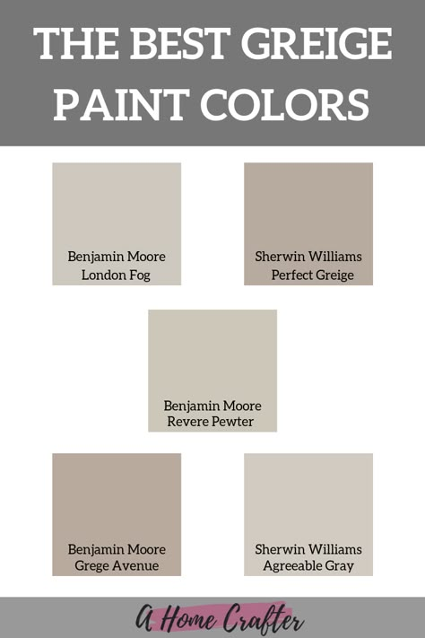 Grege Avenue Benjamin Moore, London Fog Paint Color, Revere Pewter Match Sherwin Williams, Revere Pewter Sherwin Williams, London Fog Benjamin Moore, Pewter Sherwin Williams, Greige Benjamin Moore, Benjamin Moore London Fog, Sherwin Williams Perfect Greige