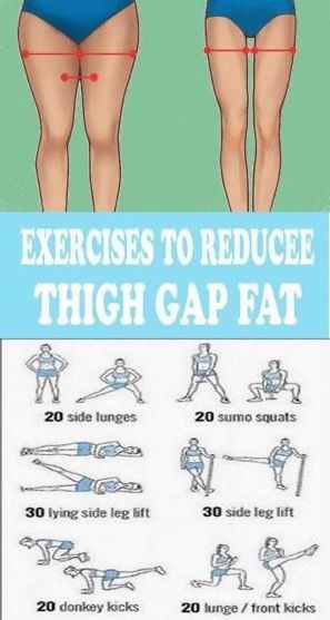 Thigh Fat Workout, Exercise To Reduce Thighs, Beginner Workouts, Workout For Flat Stomach, Quick Workout Routine, Trening Fitness, Workout Without Gym, Body Workout Plan, At Home Workout Plan