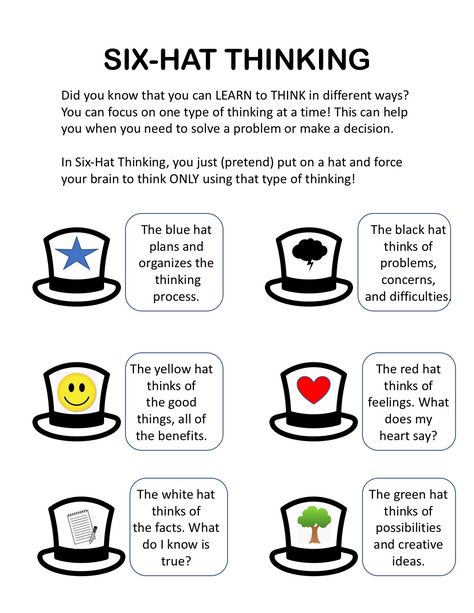 Six Thinking Hats, Literature Lessons, Lateral Thinking, Coaching Skills, Values Education, How To Think, Primary Students, Big Words, Formative Assessment