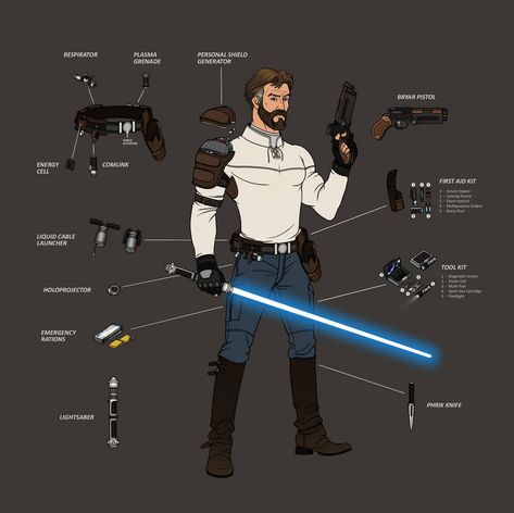 Jedi Oc Art, Star Wars Oc Male, Star Wars Cinematic, Starfinder Characters, Kyle Katarn, Disneysea Tokyo, Lego Jedi, Jedi Cosplay, Grey Jedi