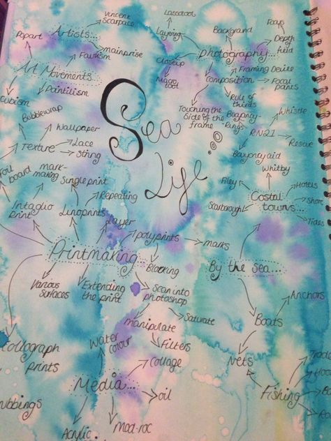 Mind map of sea life Sea Life Mind Map, Under The Sea Sketchbook, Land Sea And Sky Gcse Art Mind Map, Gcse Art Sketchbook Under The Sea, Textiles Sea Life, Gcse Art Sketchbook Sea Life, Marine Life Art Gcse, Under The Sea Textiles Gcse, Gcse Art Sea Life