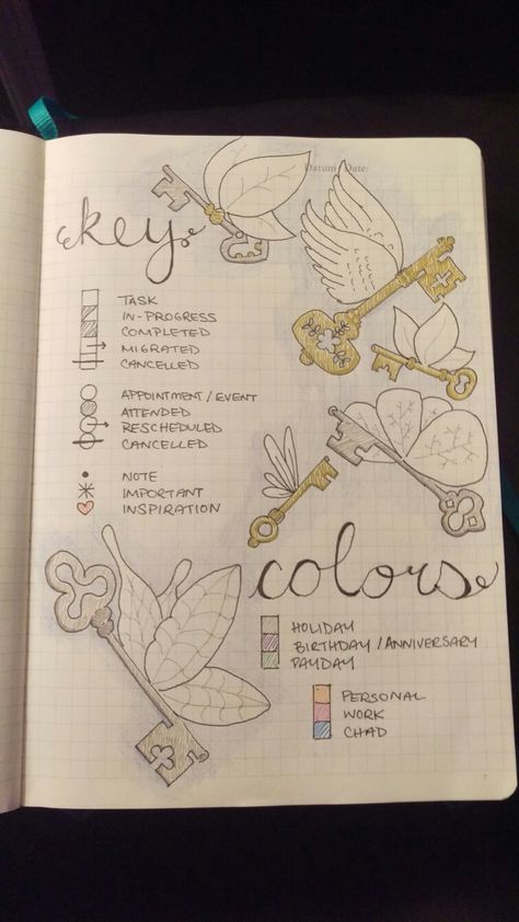 Bujo Key Page, Bullet Journal Legend, Key Bullet Journal, Bullet Journal Key Page, Bujo Collections, Bujo Key, Bullet Journal Tracking, Journal Key, Key Drawings