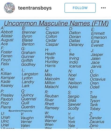 Trans Ftm Name Ideas, Trans Masc Names List, Trans Masc Name Ideas, Trans Names Ftm, Trans Names Ideas, Trans Guy Names, Trans Masc Names, Trans Boy Names, Ftm Names