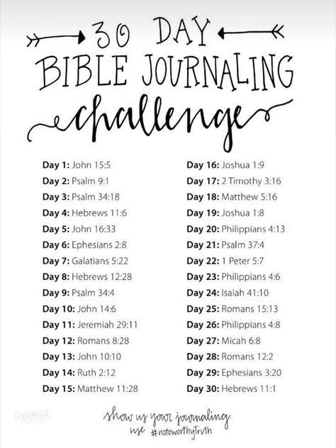 Bible Verse For Beginners, Bible Verse For New Believers, Bible Verse Plan, Journal Devotional Ideas, Bible Verse To Study, How To Journal For Beginners Bible, Journaling Bible Ideas For Beginners, Christian Girl Challenge, Bible Plans For Teenagers