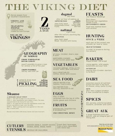 Norse Deities List, Norse Holidays Vikings, Norse Holidays, Nordic Paganism, Norse Food, Viking Diet, Viking Traditions, Norse Traditions, Viking Recipes