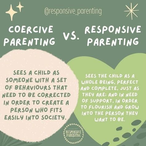 Responsive Parenting, Resolve Conflict, Healthy Parenting, Parenting Knowledge, Being Perfect, Intentional Parenting, Parenting Done Right, Conscious Parenting, Mindful Parenting