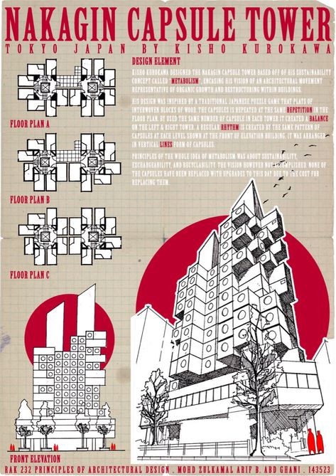 Capsule Tower Tokyo, Nagakin Capsule Tower, Metabolic Architecture, Metabolist Architecture, Module Architecture, Kisho Kurokawa, Nakagin Capsule Tower, Brutalism Architecture, Japan Architecture