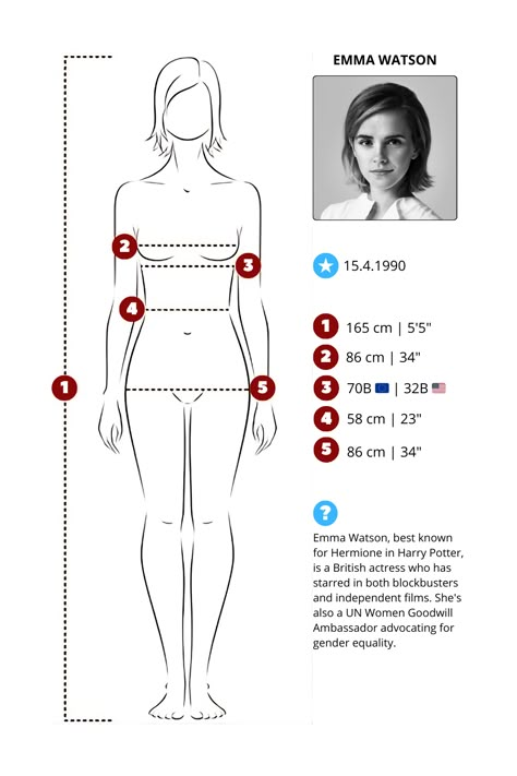 Full Name: Emma Charlotte Duerre Watson | Date of Birth: April 15, 1990 | Nationality: British | Height: 5'5" (165 cm) | Weight: 119 lbs (54 kg) | Body Measurements: 34-23-34 inches (86-58-86 cm) | Bra Size: 32B (EU 70B) | Marital Status: Single | Year Acting Career Began: 1998 | Natural Hair Color: Brown | Eye Color: Brown | Sexual Orientation: Heterosexual Ideal Body Measurements For Women, 165 Cm Height Women, Celebrity Measurements, Emma Watson Body, Romantic Couple Kissing, Body Measurement Chart, Celebrity Bodies, Ideal Body, Seasonal Color Analysis