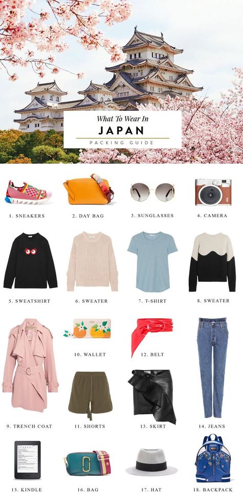 Not sure what to bring to Japan? Read this packing checklist for useful advice, style tips and outfit suggestions for what to wear on your Japan vacation. Packing Thailand, Japan Style Fashion, What To Wear In Japan, Vacation Japan, Thailand Packing List, Japan Packing List, Thailand Packing, Outfit Suggestions, Travel Packing Checklist