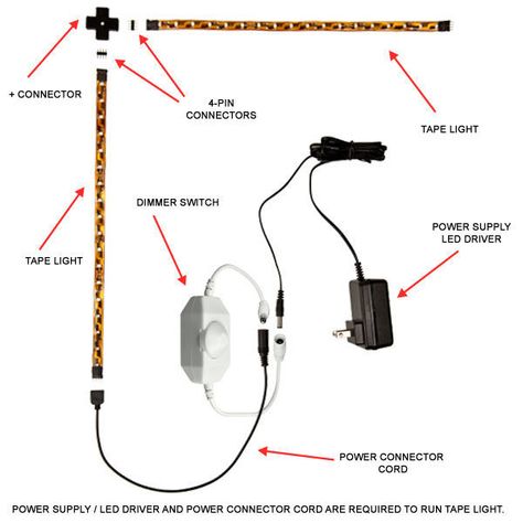 Diy Electric Car, Light Dimmer Switch, Led Parking Lot Lights, Medieval Furniture, Led Tape Lighting, Led Projects, Home Lighting Design, Led Rope Lights, Led Rope