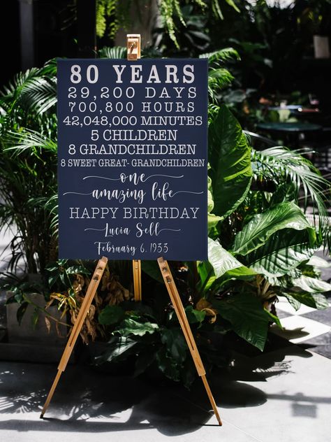 Grandmas Birthday Party, 80th Birthday Party Decorations, 80th Birthday Decorations, 75th Birthday Parties, 100th Birthday Party, Happy 80th Birthday, Grandpa Birthday, Mom Party, 90's Birthday Party