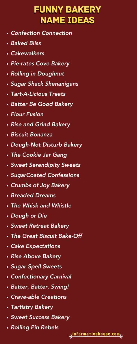 Baking Dreams: 499+ Funny Bakery Name Ideas to Inspire You! Unique Bakery Ideas, Pastry Names Ideas, Pastry Business Name Ideas, Pastry Shop Name Ideas, Bakery Names Creative, Cake Shop Name Ideas, Cake Bakery Names Ideas Unique, Bakery Names Ideas Unique, Bakery Names Ideas