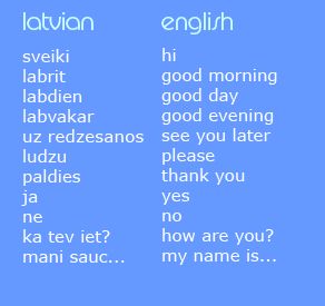 Latvian basics Learn Lithuanian, Latvia Wallpaper, Latvian Traditions, Latvian Language, Latvian People, Lithuania Hetalia, Latvian Culture, Happy Names, Baltic States