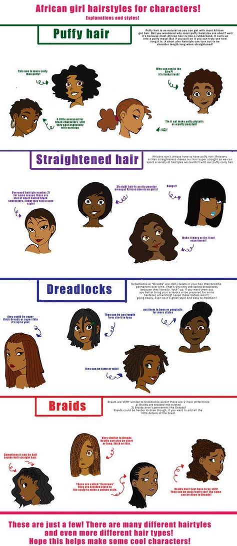 Art Tutorials/References Dump - Album on Imgur Deviant Art, African Girl, African American Hairstyles, Hair Reference, Drawing Tutorials, Character Design References, How To Draw Hair, Hairstyles For School, Art Tips