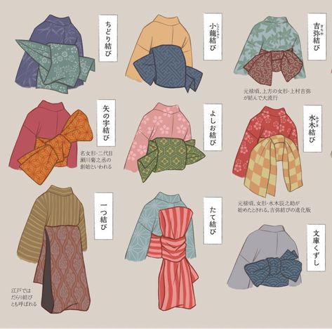 Kimono outer pattern