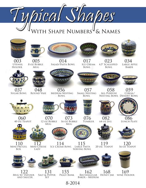 Polish Pottery Display, Polish Pottery Patterns, Polish Pottery Boleslawiec, Polish People, Polish Traditions, Polish Ceramics, Blue White Decor, Polish Stoneware, Round Vase