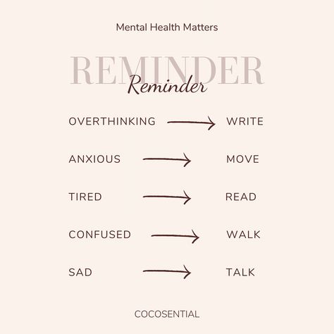 How To Express Your Feelings, Mental Health Matters, Good Habits, Daily Reminder, Understanding Yourself, Self Love, Affirmations, Inspirational Quotes, Writing