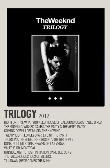 minimalist polaroid album cover poster made by me !! @asmiled The Weekend Aesthetic Album Cover, Weekend Album Cover, Trilogy Album Cover, Xo Party, Polaroid Album Cover, Minimalist Album Covers, Weeknd Background, Weekend Album, The Weeknd Album Cover