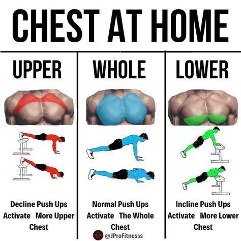 Chest Workout For Men, Workout Program Gym, Best Gym Workout, Push Up Workout, Lifting Workouts, 20 Minute Workout, Abs And Cardio Workout, Calisthenics Workout, Weight Training Workouts