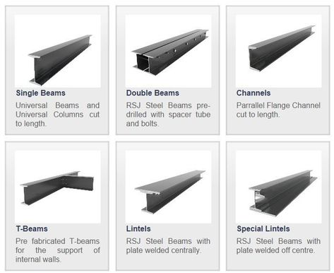 Elite Portal Frames are a specialist Steel Stockholder and specialize in production and supply of  RSJ Steel Beams, for both builders and the general public. Whether it is a single beam or an entire fabricated and erected frame, we can supply and cover all of your structural steel requirements anytime or any day with 100% satisfaction. We stock and supply all steel cut to size. Steel Beam House, Rehabilitation Center Architecture, Beam House, Bridge Structure, Steel Beam, Beam Structure, Glass Bridge, Framing Construction, Concrete Buildings