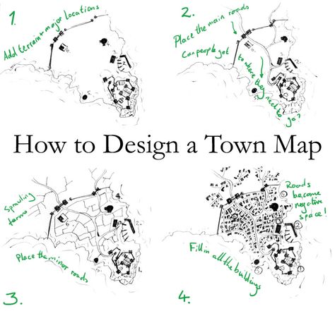 Towns and cities can be hard to map. This tutorial covers four quick steps for designing believable town maps Frozen Roses, Fantasy Journal, Town Sign, Art Tricks, Map Drawing, Fantasy Map Making, Dnd Inspiration, Ancient Writing, Map Making