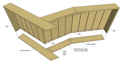 Kreg Tool | Innovative Solutions for All of Your Woodworking and DIY Project Needs Diy Deck Furniture, Diy Wood Plans, Wooden Outdoor Furniture, Tiny House Stairs, Diy Furniture Bedroom, Staining Deck, Diy Bed Frame, Deck Furniture, Diy Deck