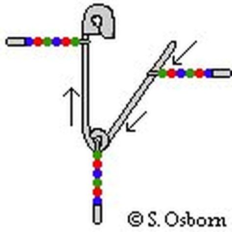 How to Make Your Own Beaded Safety Pin Jewelry Safety Pin Projects, Safety Pin Jewelry Patterns, Safety Pin Art, Safety Pin Crafts, Safety Pin Bracelet, Safety Pin Jewelry, Pony Bead Crafts, Safety Pin Brooch, Pin Art