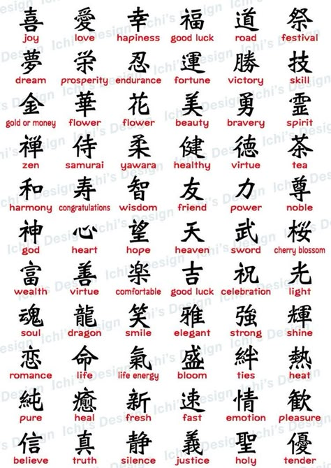 Kaligrafi China, Japanese Tattoo Words, Wörter Tattoos, Kanji Tattoo, Chinese Symbol Tattoos, Tattoo Words, Bahasa China, Japanese Tattoo Symbols, Bahasa Jepun