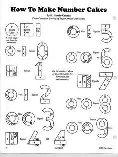 Number Cake templates. How to cut a cake to make up a numeral for a birthday cake. Number 4 Cake, Numbers Cake, Cake Number, Number Birthday Cakes, Letter Cake, Cake Templates, 4th Birthday Cakes, 3rd Birthday Cakes, Number Cake