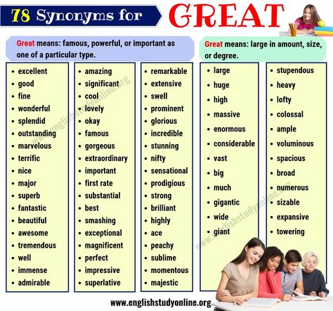 Great Synonym: List of 75+ Useful Synonyms for GREAT in English - English Study Online Synonyms For Important, Synonyms For Very, Quickly Synonyms, Synonyms For Great, Before Synonyms, Very Important Synonyms, Advanced Vocabulary, Leadership Management, Essay Writing Skills