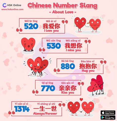 Tomorrow (May 20th) is a special day for couples in China, because 520 is used to represent 我爱你 (I love you) in Chinese. Let’s send your… Valentine's Quotes, Chinese Letter Tattoos, Chinese Slang, Chinese Language Writing, Chinese Hanzi, Chinese Grammar, Chinese Flashcards, Mandarin Chinese Languages, Bahasa China