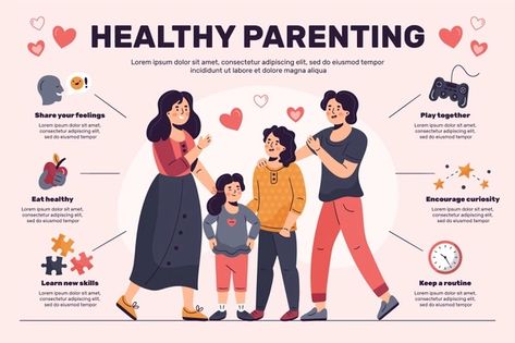 Parent Vectors, Photos and PSD files | Free Download Family Planning Infographic, Parenting Content Ideas, Family Planning Poster, Parenting Poster, Family Infographic, Healthy Infographic, Parenting Infographic, Disease Infographic, Baby Infographic