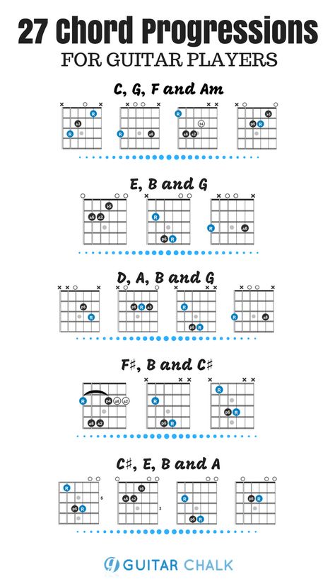 Chords Progressions, Guitar Chords For Beginners, Chords For Beginners, Charts Patterns, Guitar Chord Progressions, Guitar Classes, Rhythm Guitar, Guitar Cord, Basic Guitar Lessons