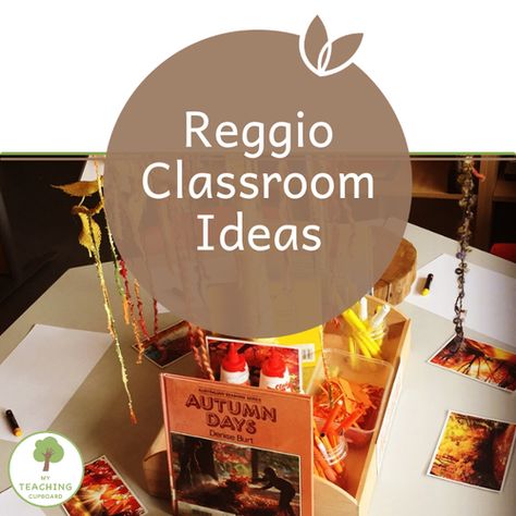 Reggio Painting Activities, Reggio Science Center, Reggio Inspired Classrooms Preschool, Reggio Kindergarten, Reggio Emilia Toddler, Reggio Documentation, Provocations Reggio, Reggio Emilia Preschool, Figurative Language Lessons