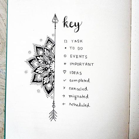 Key Bullet Journal, Bullet Journal Key Page, Journal D'inspiration, Journal Key, Minimalist Bullet Journal, Bullet Journal 2020, Bullet Journal Key, Bullet Journal Spreads, Bullet Journal 2019