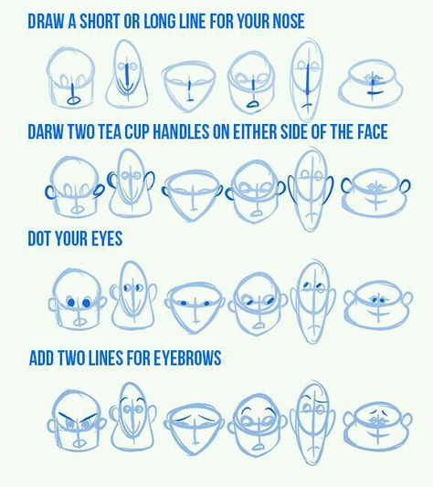 Draw Cartoon Faces, Caricature Tutorial, Character Anatomy, Cartoon Tutorial, Character Design Tips, رسم كاريكاتير, Drawing Steps, Drawing Anatomy, Drawing Help