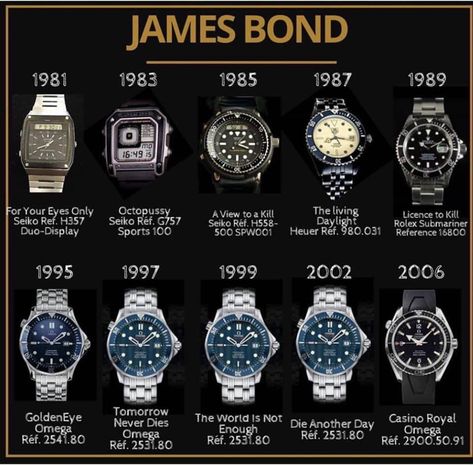 James Bond Watch, Guys Fashion Casual, Mens Dress Watches, Fashion Dictionary, Retro Watches, Luxury Watch Brands, Mens Fashion Smart, Clock Art, Tech Innovation