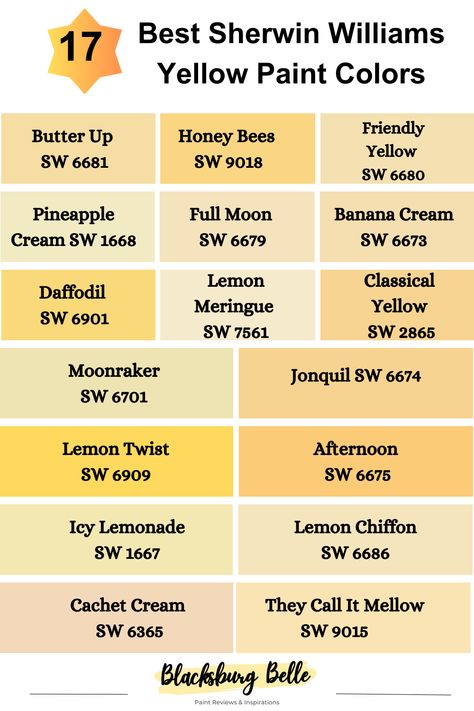 Historic Yellow Paint Colors, Kitchen Yellow Paint Colors, Sherwin Williams New Colonial Yellow, Sherwin Williams Yellow Bedroom, Best Yellow Wall Color, Sherwin Williams Colonial Yellow, Venetian Yellow Sherwin Williams, Sunny Veranda Sherwin Williams, Sherwin Williams Honey Bees